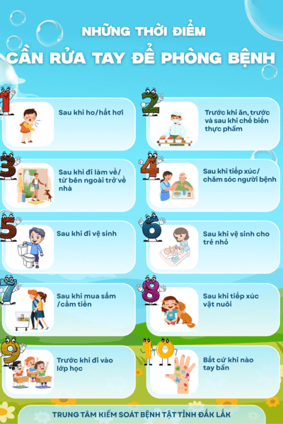 Những thời điểm cần rửa tay để phòng bệnh
