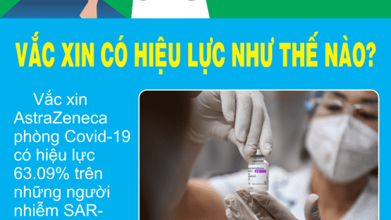 upload/1002842/20230109/NHUNG_DIEU_CAN_BIET_VAC_XIN_ASTRAZENECA_3_bb1aa6135f.png
