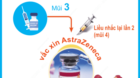 upload/1002842/20230109/NHUNG_DIEU_CAN_BIET_VAC_XIN_ASTRAZENECA_6_85002063f3.png