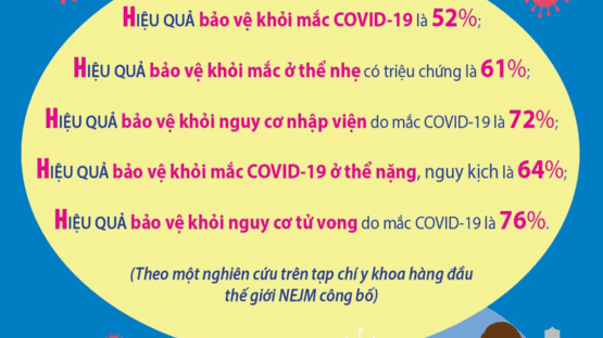 upload/1002842/20230109/NHUNG_DIEU_CAN_BIET_VAC_XIN_ASTRAZENECA_9_2a407d6f78.png